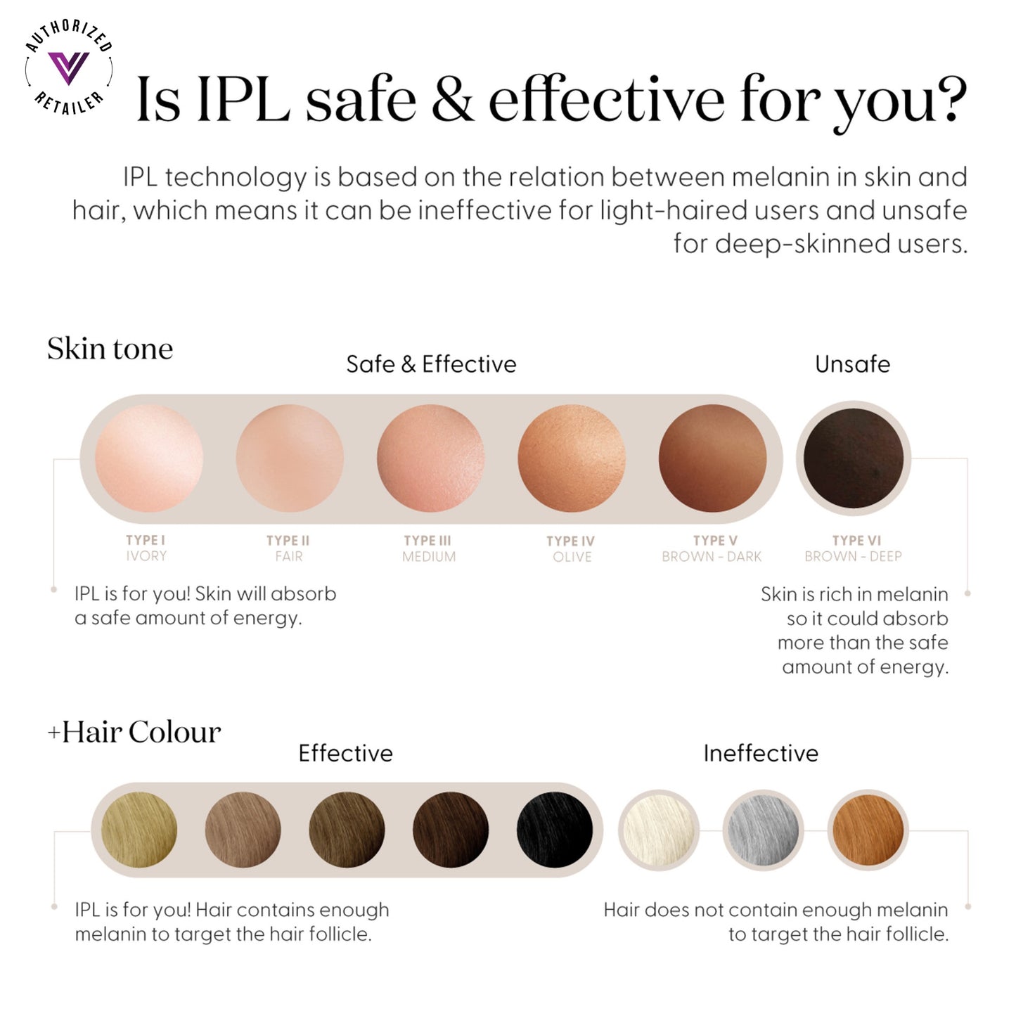 SmoothSkin Pure Adapt - Powerful IPL Hair Removal Device Smoothskin