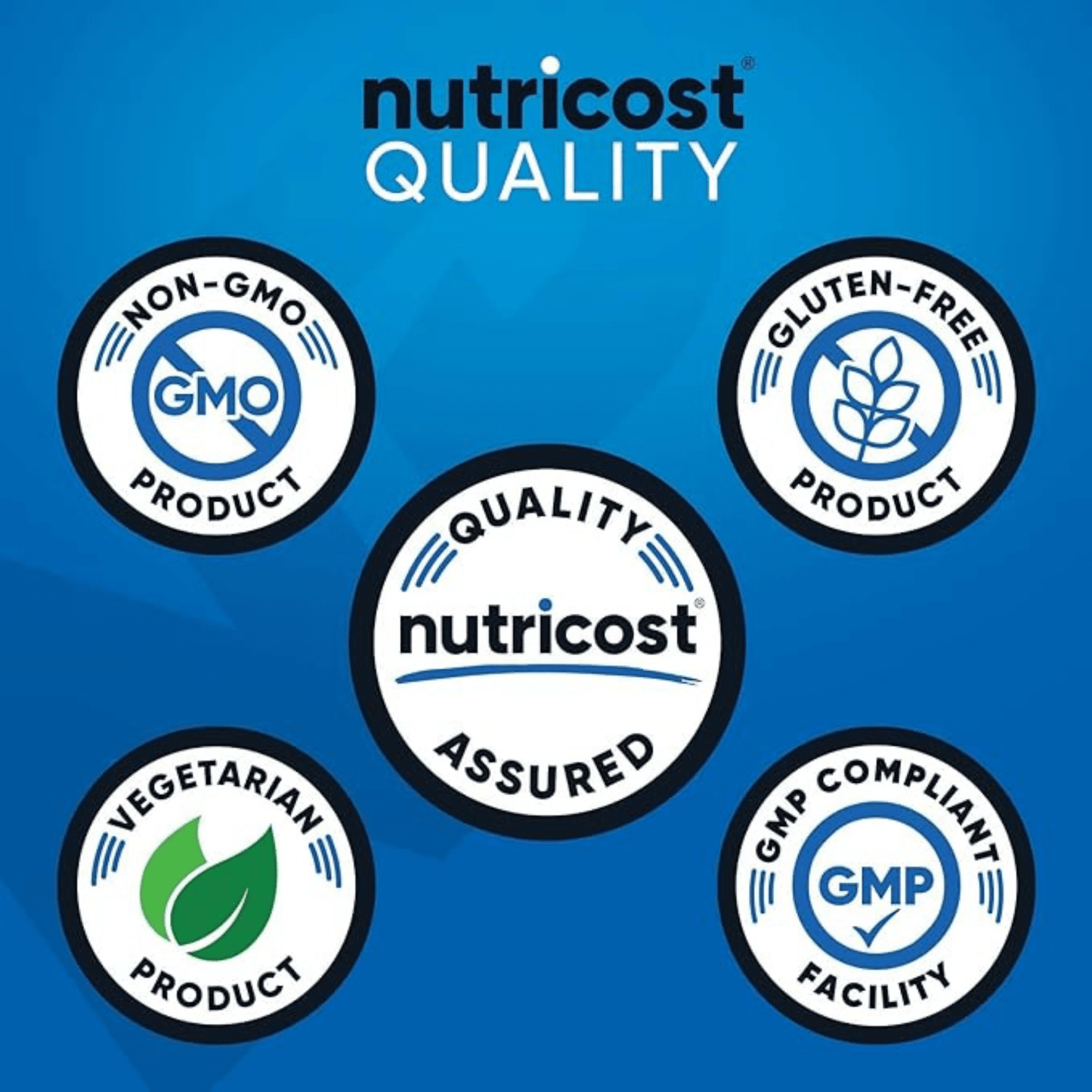 Nutricost Quality