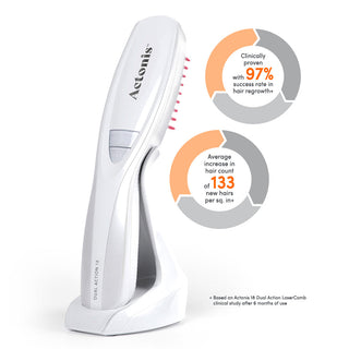 Hairmax Actonis™ 18 Dual Action Hair Growth LaserComb Hair Max