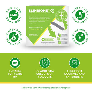 slimbiome X3