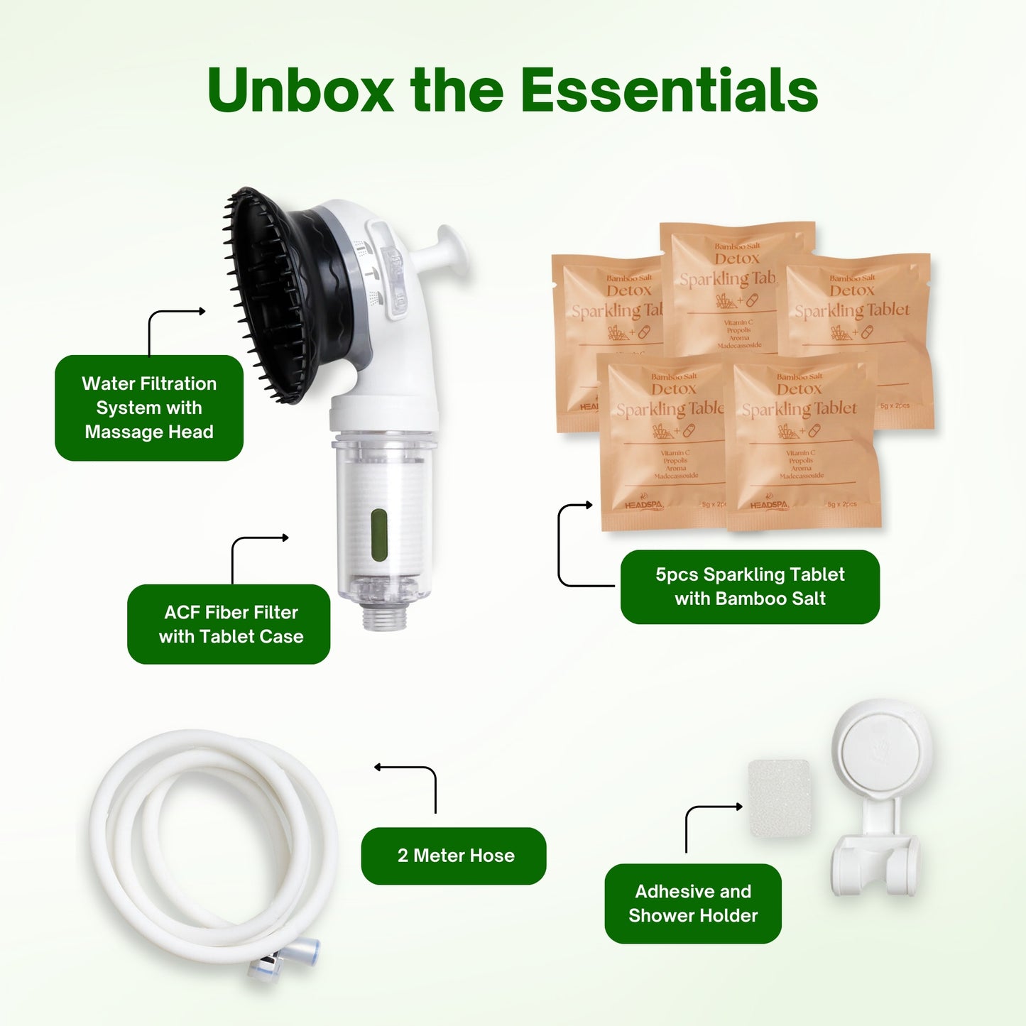K-HeadSpa Korean Shower Head Therapy Kit – Green Lemon Essence