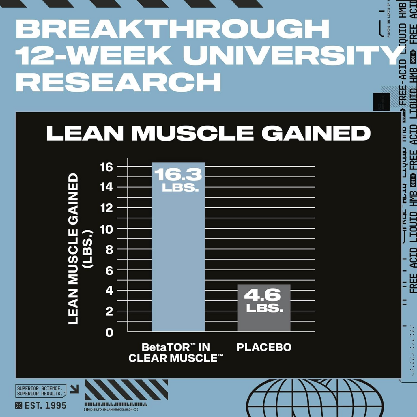 MuscleTech Clear Muscle 84ct US (RB)