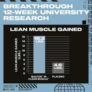 MuscleTech Clear Muscle 84ct US (RB)