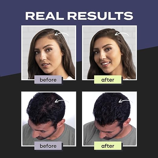 Real Results