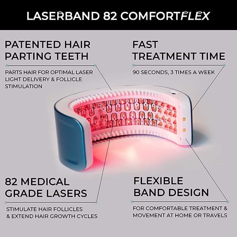Hairmax LaserBand 41 Comfortflex (FDA Cleared)