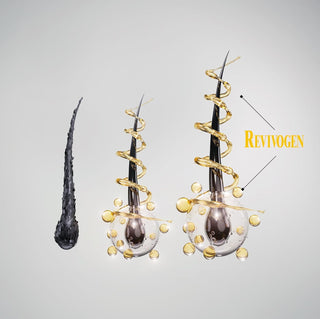 Revivogen MD Bio-Cleansing Shampoo