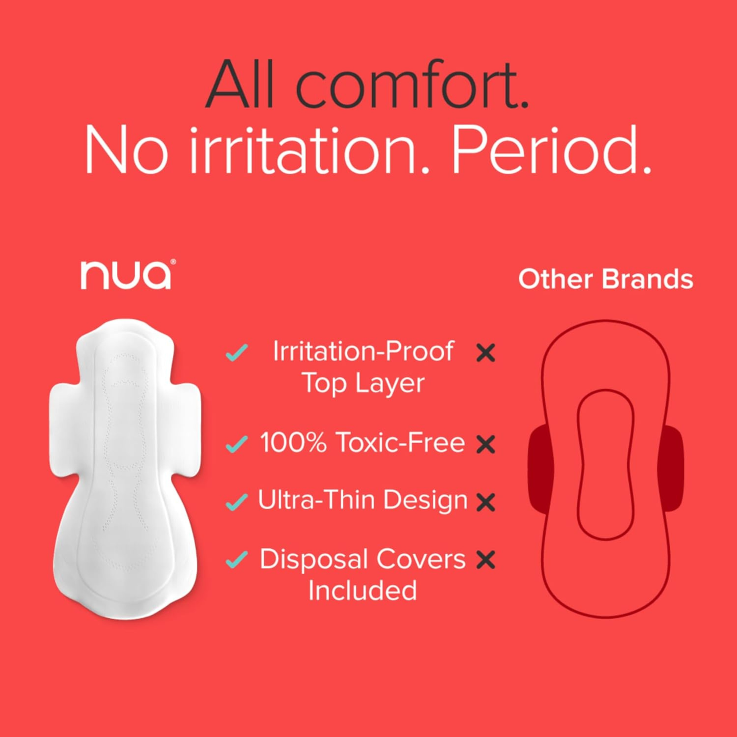 Nua Pads for Women, Rash-Free, Soft & Leak-Proof Period Pads, Comfortable Menstrual Pads -  Assorted Pack L, XL, XL+ (Pack of 24)
