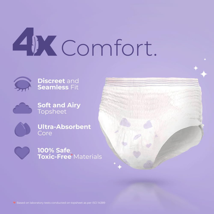 Nua Period Panties for Women – Ultra-Absorbent Period Underwear, Leak-Proof Menstrual Panties, Eco-Friendly Feminine Hygiene Products from L- XL (Pack of 5)