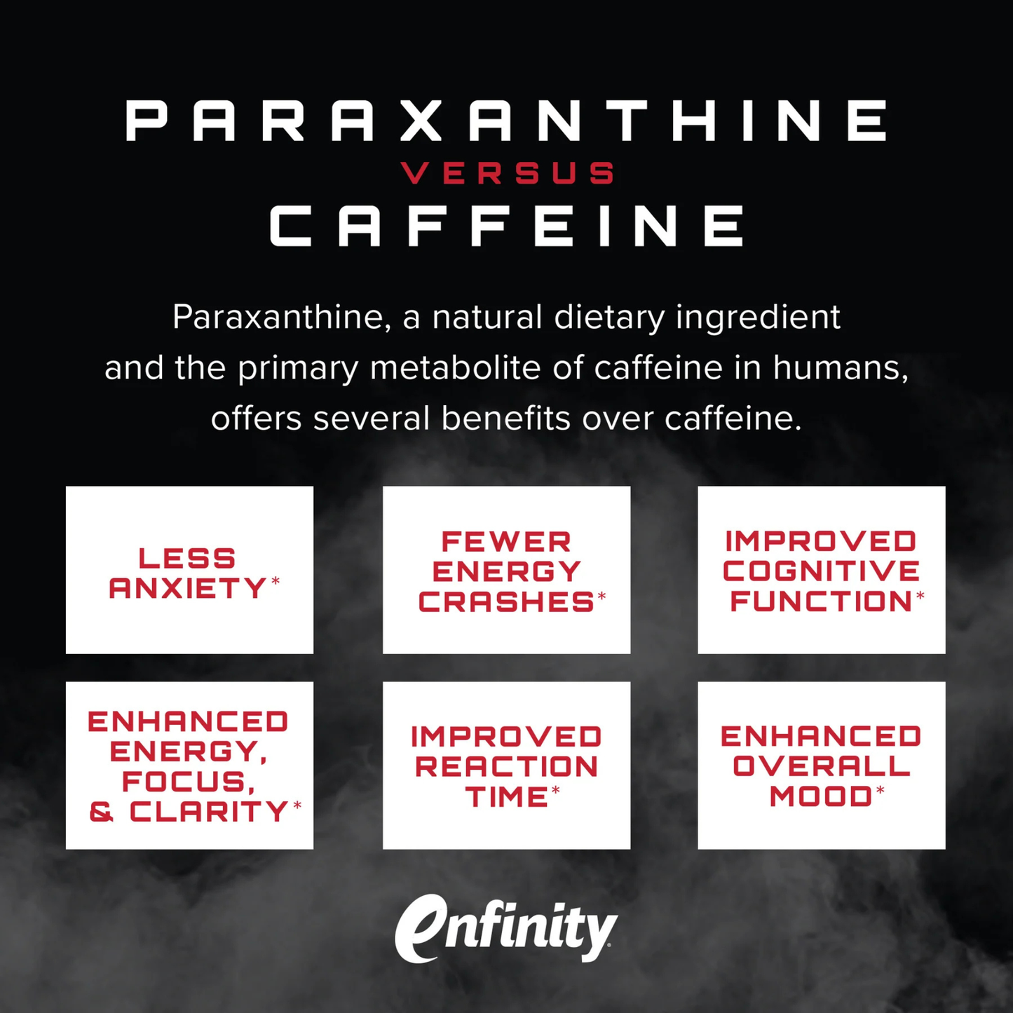 Unmatched Outlier | Pre-Workout Sports Supplement for Energy & Performance - Raspberry Yuzu (20 servings)