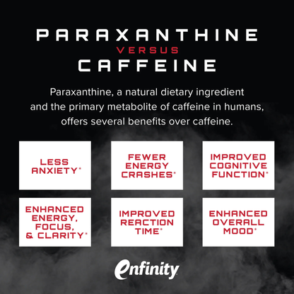 Unmatched Outlier | Pre-Workout Sports Supplement for Energy & Performance - Raspberry Yuzu (20 servings)