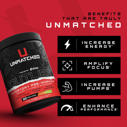 Unmatched Outlier | Pre-Workout Sports Supplement for Energy & Performance - Raspberry Yuzu (20 servings)