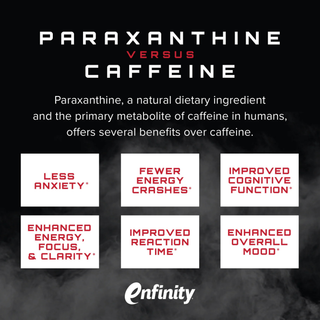 Unmatched Outlier | Pre-Workout Sports Supplement - Pink Lemonade (20 servings)