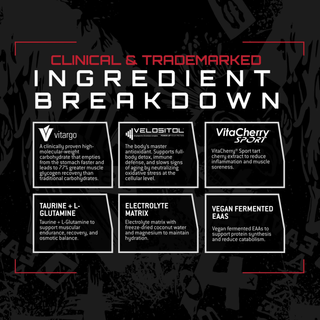 Unmatched Intra Workout Supplement with EAA & Electrolytes - Unflavored (20 servings)