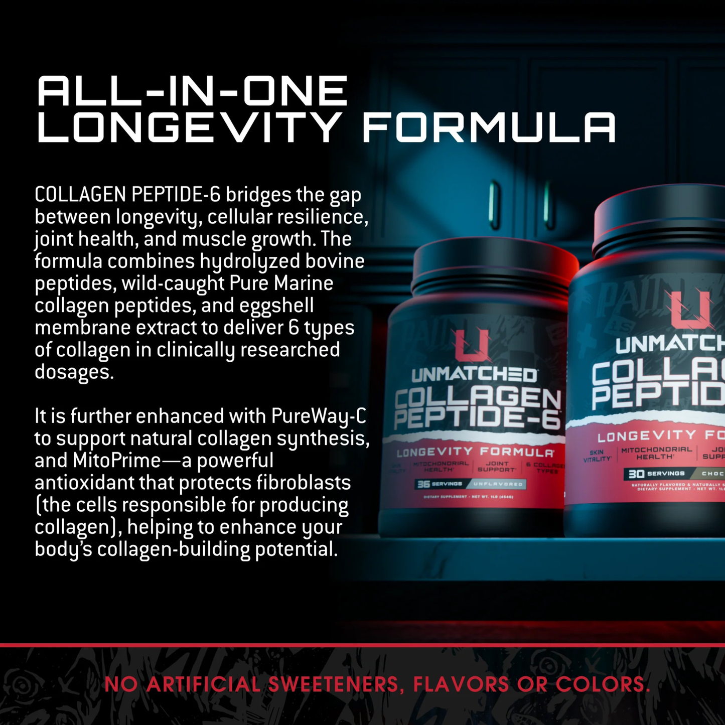 Unmatched Collagen Peptides 6 – Best Collagen Supplement for Skin, Hair & Joint Support - Chocolate Flavor (30 servings)