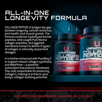 Unmatched Collagen Peptides 6 – Best Collagen Supplement for Skin, Hair & Joint Support - Chocolate Flavor (30 servings)