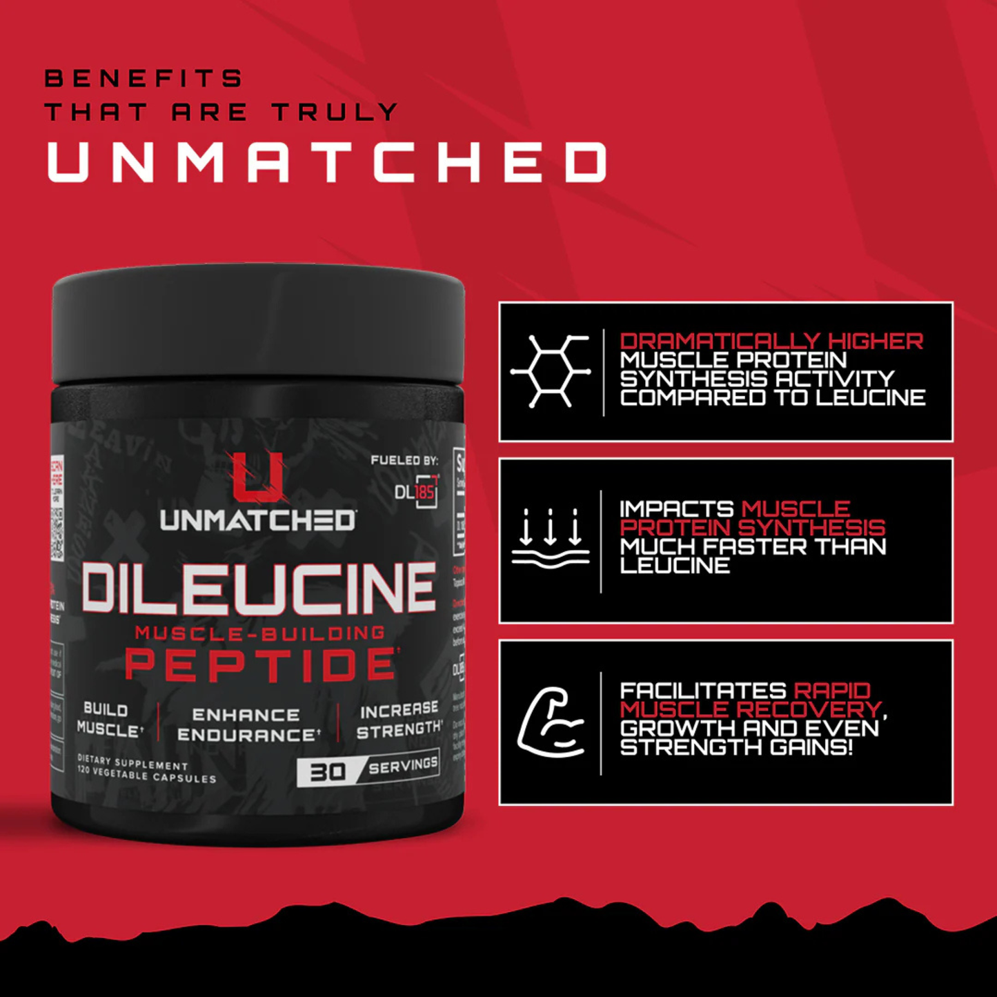 Unmatched Dileucine Advanced Dileucine Peptide for Muscle Gain Support