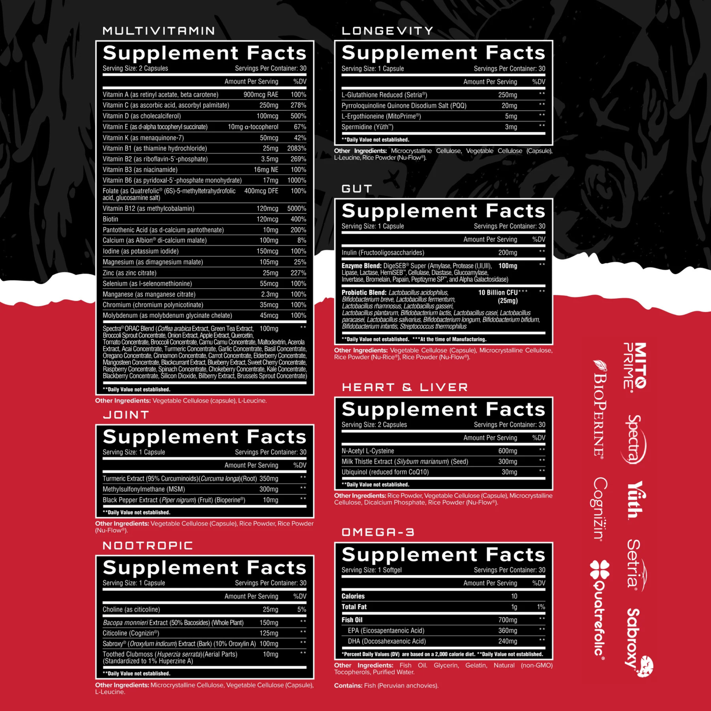 Unmatched Longevity Multi | Advanced Multivitamin & Daily Health Supplement (30 day supply) -
