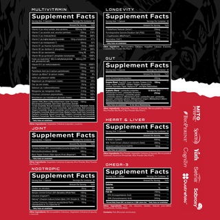 Unmatched Longevity Multi | Advanced Multivitamin & Daily Health Supplement (30 day supply) -