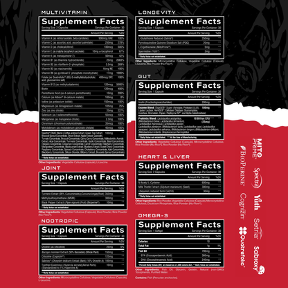 Unmatched Longevity Multi | Advanced Multivitamin & Daily Health Supplement (30 day supply) -