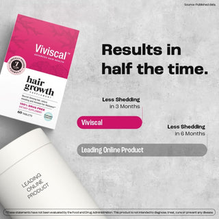 Viviscal Advanced Hair Health Supplements For Women 60 Tablets 1 Month Supply Viviscal
