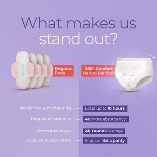 Nua Period Panties for Women – Ultra-Absorbent Period Underwear, Leak-Proof Menstrual Panties, Eco-Friendly Feminine Hygiene Products from M - L (Pack of 5)