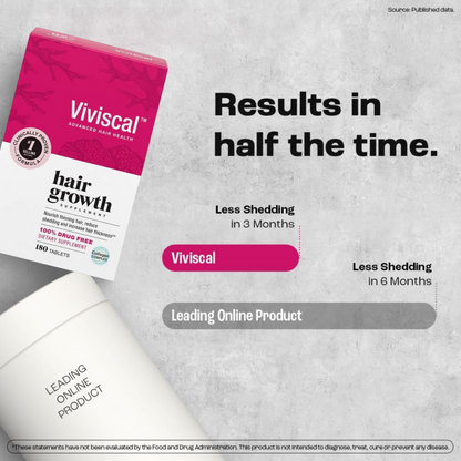 Viviscal Advanced Hair Health Supplements For Women 180 Tablets (3 Month Supply)