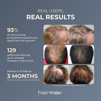HairMax Ultima 12 Classic LaserComb Hair Growth Device (FDA Approved)