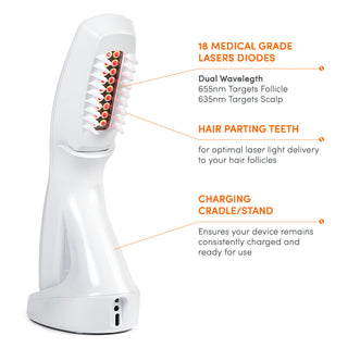 Hairmax Actonis™ 18 Dual Action Hair Growth LaserComb Hair Max