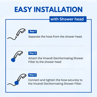 Vivandi Dechlorinating Anti-Hair Loss Shower Filter – Prevents Dry Skin, Removes Chlorine & Rust, Non-Toxic with Relaxing Aromatherapy Vivandi