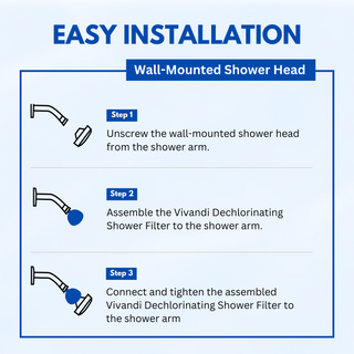 Vivandi Dechlorinating Anti-Hair Loss Shower Filter – Prevents Dry Skin, Removes Chlorine & Rust, Non-Toxic with Relaxing Aromatherapy Vivandi
