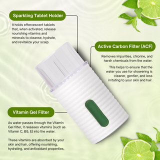 K-HeadSpa ACF Fiber Filter with Vitamin Gel & Sparkling Tablet Holder - Green Lemon K-HeadSpa