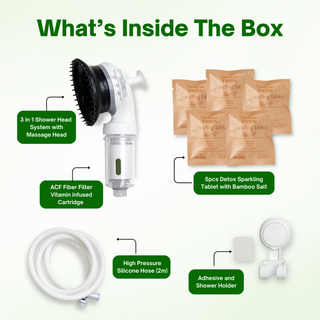 K-HeadSpa Korean Shower Head Therapy Kit – Green Lemon Essence K-HeadSpa
