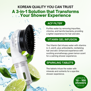 K-HeadSpa Korean Shower Head Therapy Kit – Green Lemon Essence K-HeadSpa