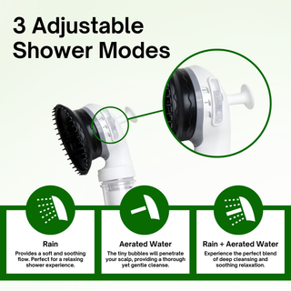 K-HeadSpa Korean Shower Head Therapy Kit – Green Lemon Essence K-HeadSpa