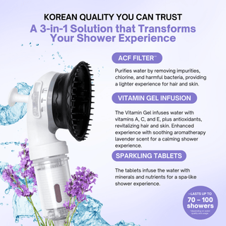 K-HeadSpa Korean Shower Head Therapy Kit – Lavender Essence K-HeadSpa