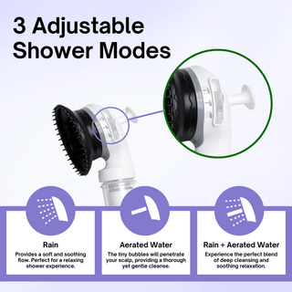 K-HeadSpa Korean Shower Head Therapy Kit – Lavender Essence K-HeadSpa