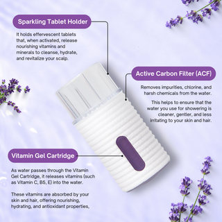 K-HeadSpa ACF Fiber Filter with Vitamin Gel & Sparkling Tablet Holder - Lavender K-HeadSpa
