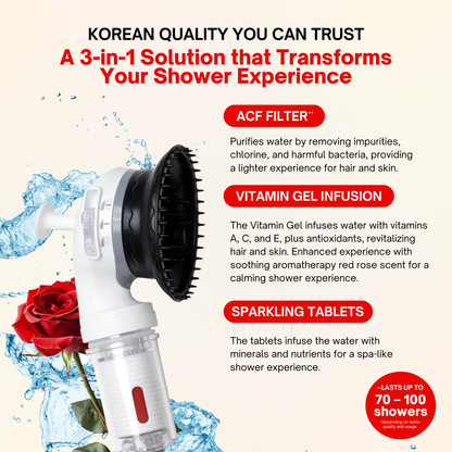 K-HeadSpa Korean Shower Head Therapy Kit – Rose Essence K-HeadSpa