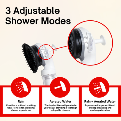 K-HeadSpa Korean Shower Head Therapy Kit – Rose Essence K-HeadSpa