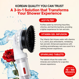 K-HeadSpa Water Filtration Shower System with Massage Head, Activated Carbon Filter, Vitamin Gel & Holder – Rose K-HeadSpa