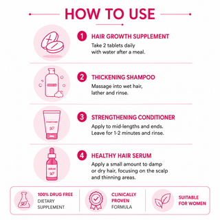 Viviscal Complete Hair Growth Kit