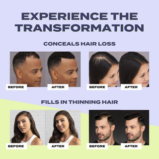 Toppik Hair Building Fibers