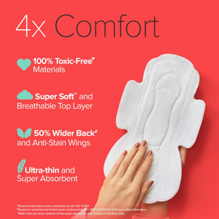 Nua menstrual pads