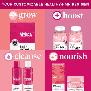 Viviscal Hair Thickening Serum with Biotin & Keratin, Lightweight Leave-In Serum for Women, Strengthens Roots, Adds Shine & Reduces Hair Fall – 50ml
