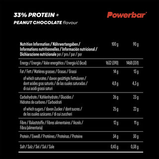 PowerBar ProteinPlus 33% Peanut Chocolate Protein Bar - 90g