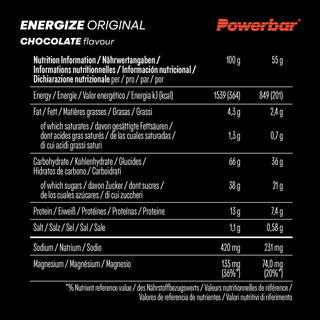 PowerBar Energize Original Chocolate Energy Bar – High Carb Sports Bar with 2:1 Glucose-Fructose, Magnesium & Sodium | 15 x 55g Box | Protein Bar for Running, Cycling & Endurance Training-testproduct