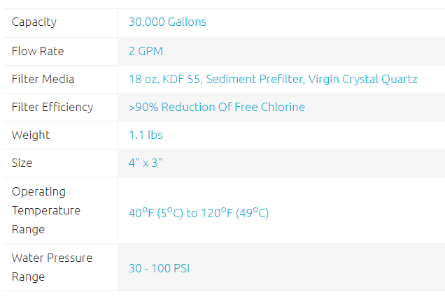 Vivandi Dechlorinating Non-Cartridge Refreshing Shower Filter (Made in USA)