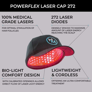 powerflex laser cap