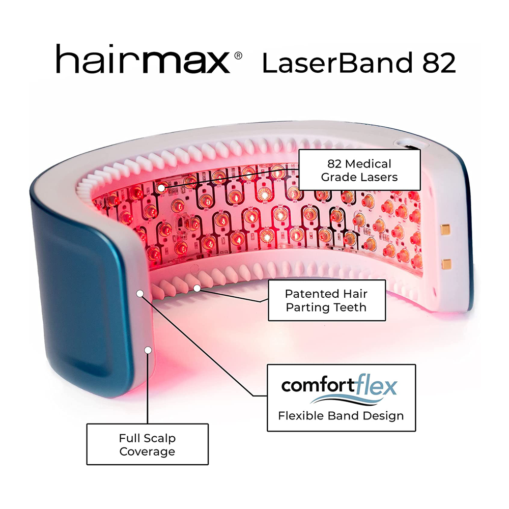 Hairmax LaserBand 82 Comfortflex (FDA Cleared)