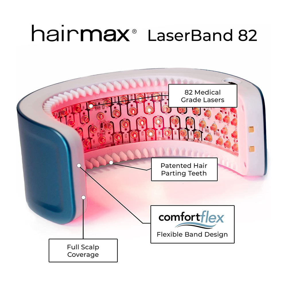 LaserBand 82